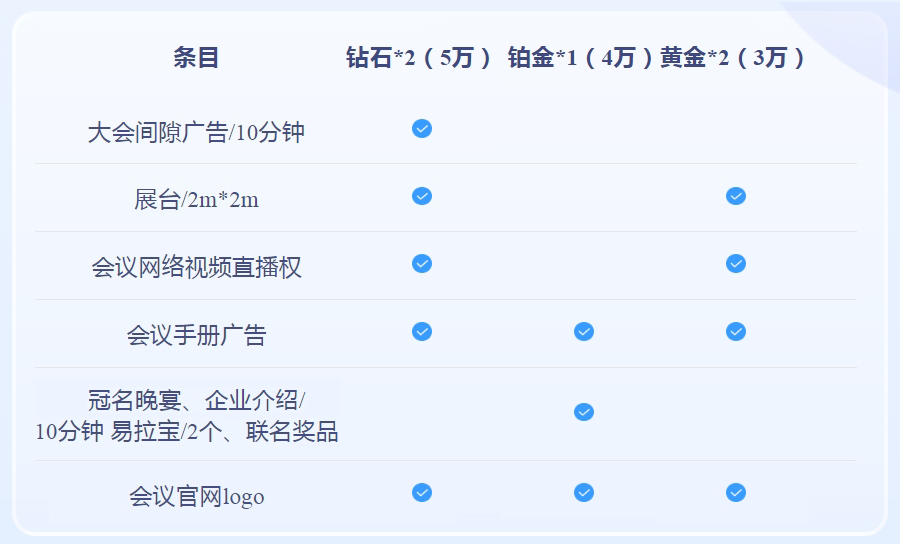 2024農業(yè)生物表型組學研討會