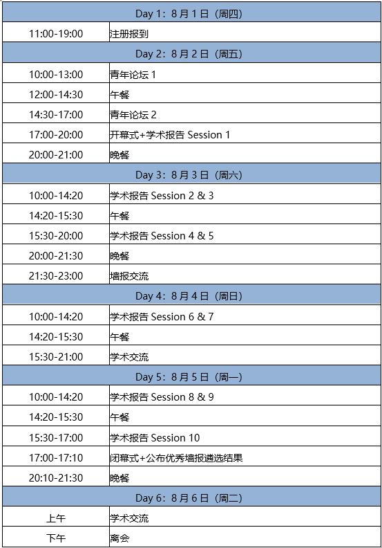 第十屆細(xì)胞結(jié)構(gòu)與功能的信號基礎(chǔ)研討會